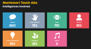 Montessori-Touch-Abc-05.png