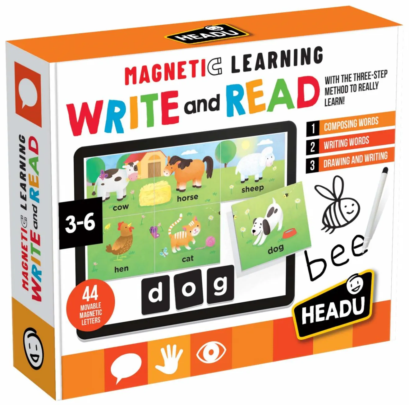 Magnetic Learning - Write and Read